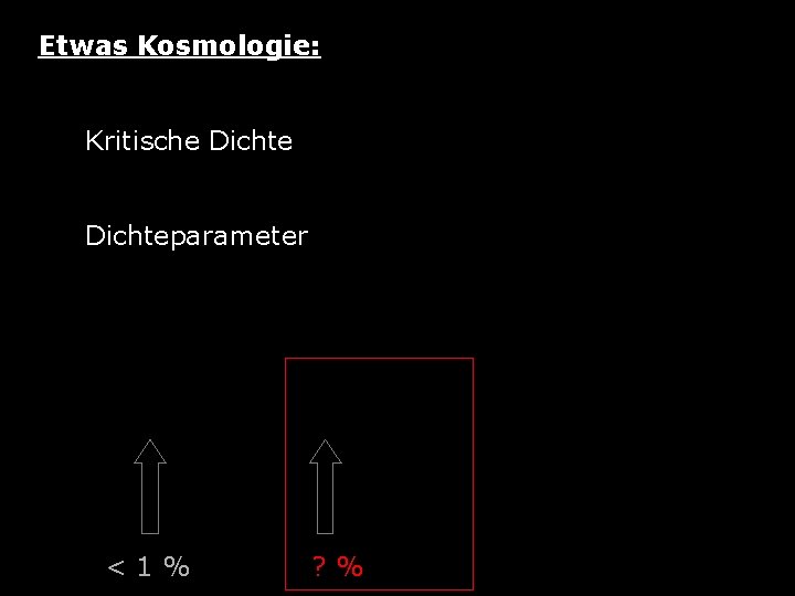 Etwas Kosmologie: Kritische Dichteparameter <1% ? % 