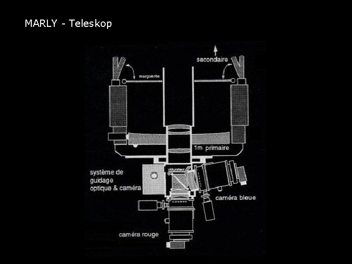 MARLY - Teleskop 