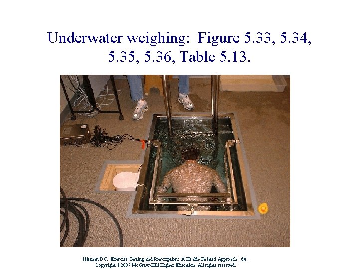 Underwater weighing: Figure 5. 33, 5. 34, 5. 35, 5. 36, Table 5. 13.