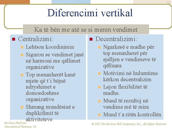 10 Diferencimi vertikal n Ka të bën me atë se si meren vendimet Centralizimi: