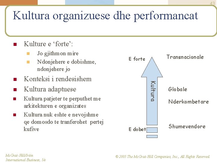 43 Kultura organizuese dhe performancat n Kulture e ‘forte’: n n n Konteksi i