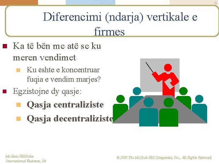 9 Diferencimi (ndarja) vertikale e firmes n Ka të bën me atë se ku