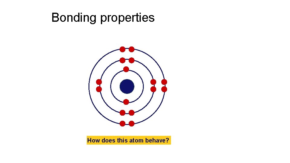 Bonding properties How does this atom behave? 