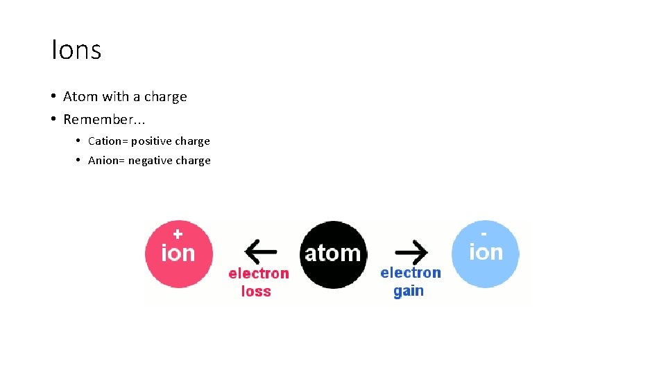Ions • Atom with a charge • Remember. . . • Cation= positive charge