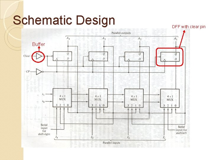 Schematic Design Buffer DFF with clear pin 