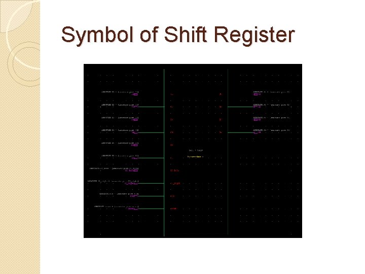 Symbol of Shift Register 