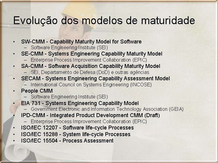Evolução dos modelos de maturidade • SW-CMM - Capability Maturity Model for Software –