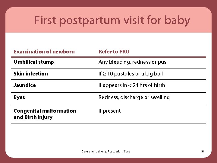 First postpartum visit for baby Examination of newborn Refer to FRU Umbilical stump Any