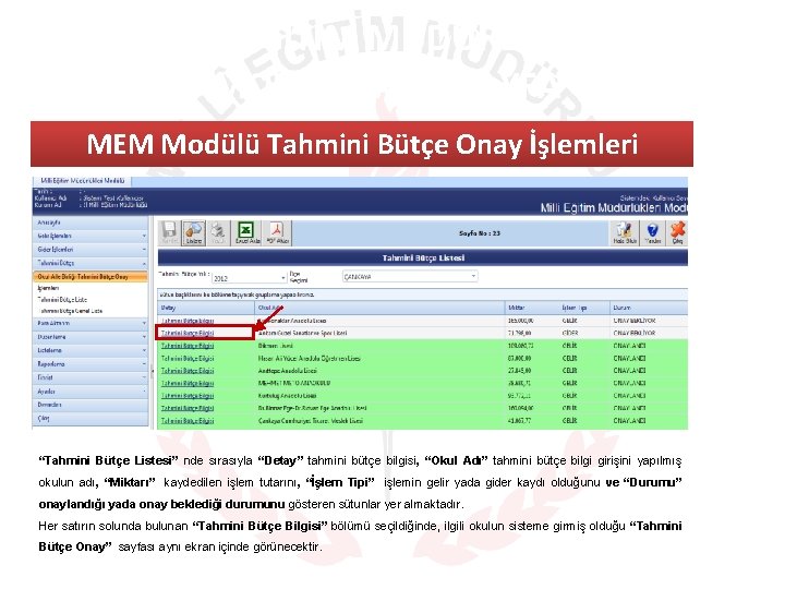 MILLI EĞITIM MÜDÜRLÜKLERI MODÜLÜ ANA SAYFA MEM Modülü Tahmini Bütçe Onay İşlemleri “Tahmini Bütçe