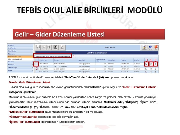 TEFBİS OKUL AİLE BİRLİKLERİ MODÜLÜ Gelir – Gider Düzenleme Listesi 1 3 4 5