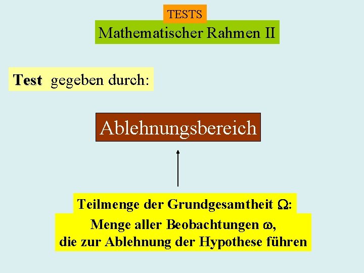 TESTS Mathematischer Rahmen II Test gegeben durch: Ablehnungsbereich Teilmenge der Grundgesamtheit : Menge aller