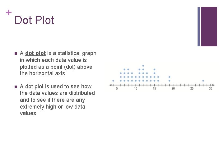 + Dot Plot n A dot plot is a statistical graph in which each + Dot Plot n A dot plot is a statistical graph in which each