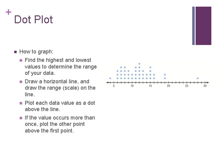 + Dot Plot n How to graph: n Find the highest and lowest values + Dot Plot n How to graph: n Find the highest and lowest values