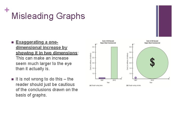 + Misleading Graphs n Exaggerating a onedimensional increase by showing it in two dimensions: + Misleading Graphs n Exaggerating a onedimensional increase by showing it in two dimensions: