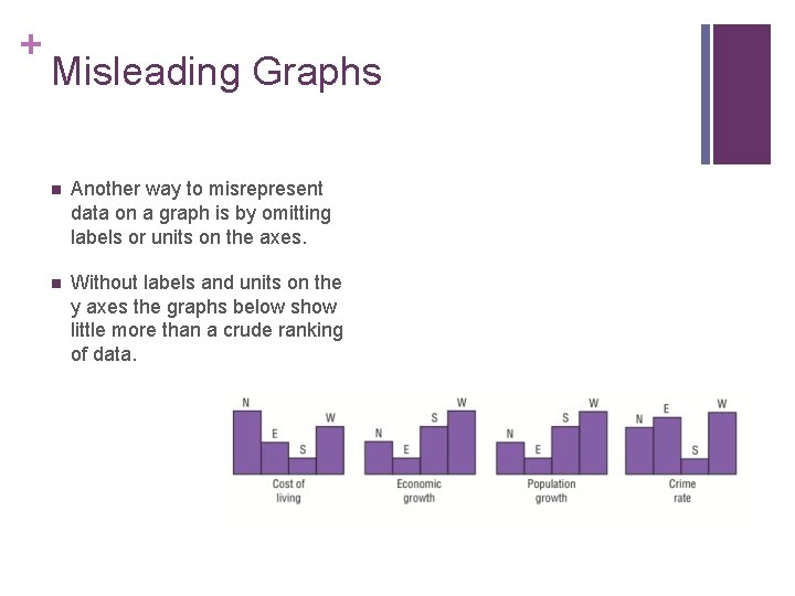 + Misleading Graphs n Another way to misrepresent data on a graph is by + Misleading Graphs n Another way to misrepresent data on a graph is by