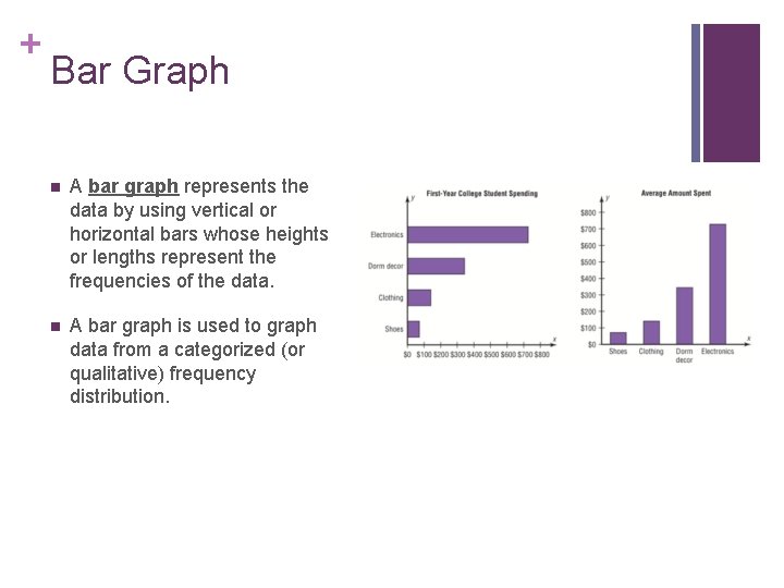 + Bar Graph n A bar graph represents the data by using vertical or + Bar Graph n A bar graph represents the data by using vertical or