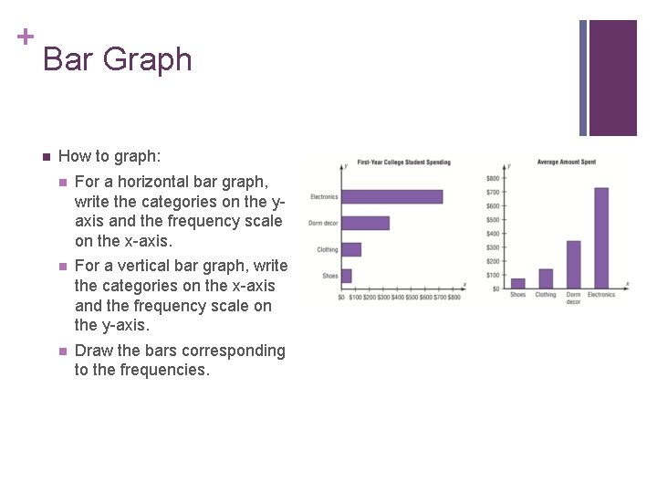 + Bar Graph n How to graph: n For a horizontal bar graph, write + Bar Graph n How to graph: n For a horizontal bar graph, write