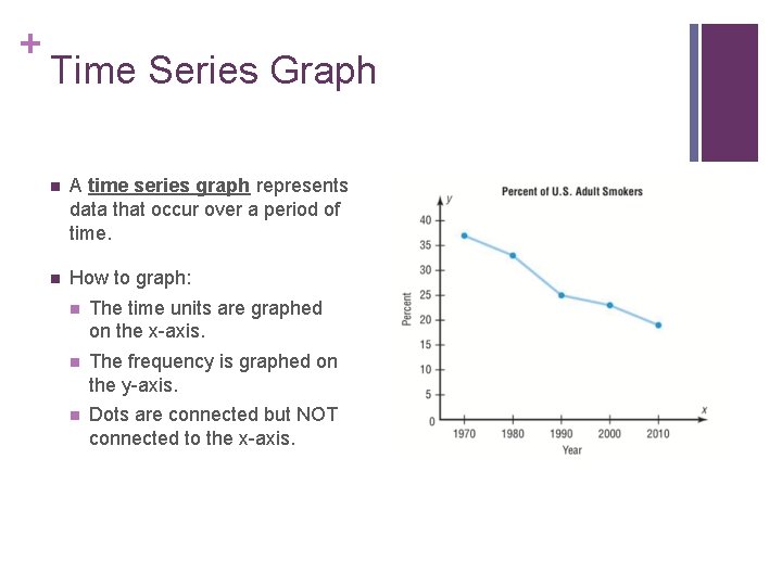 + Time Series Graph n A time series graph represents data that occur over + Time Series Graph n A time series graph represents data that occur over