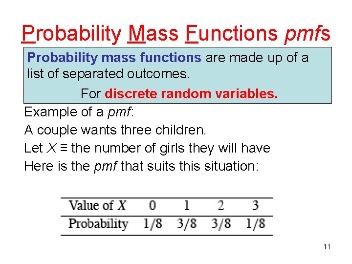 Probability Mass Functions pmfs Probability mass functions are made up of a list of Probability Mass Functions pmfs Probability mass functions are made up of a list of
