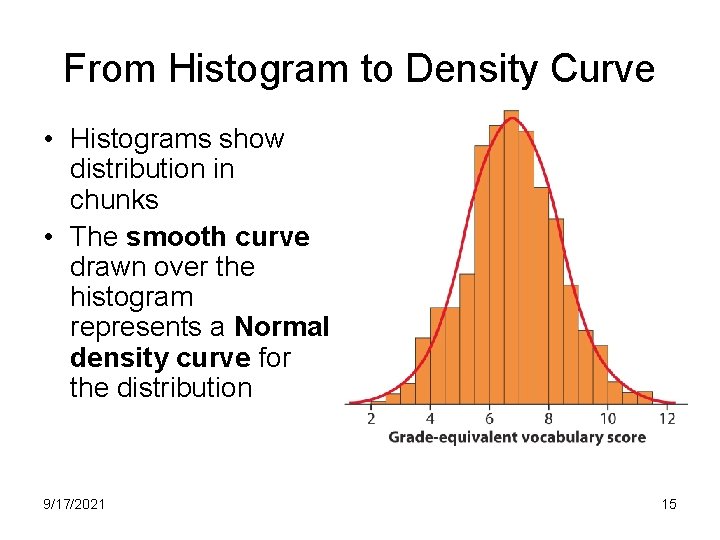 From Histogram to Density Curve • Histograms show distribution in chunks • The smooth From Histogram to Density Curve • Histograms show distribution in chunks • The smooth