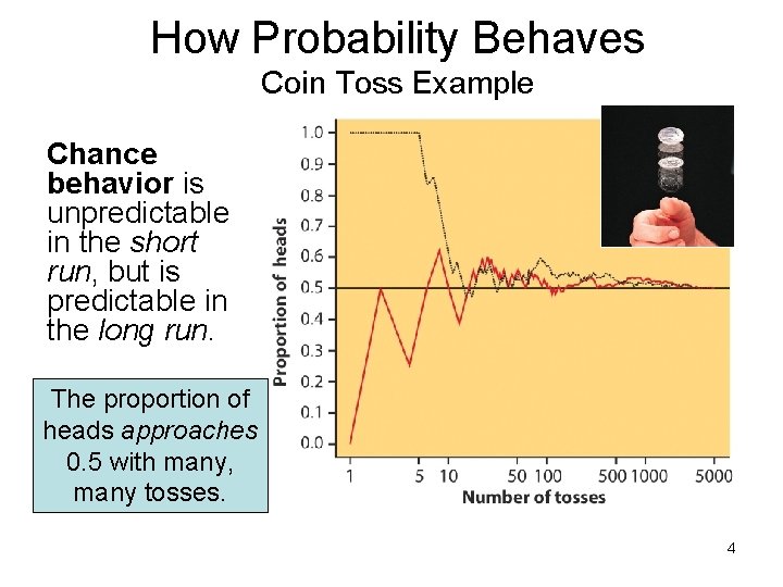 How Probability Behaves Coin Toss Example Chance behavior is unpredictable in the short run, How Probability Behaves Coin Toss Example Chance behavior is unpredictable in the short run,