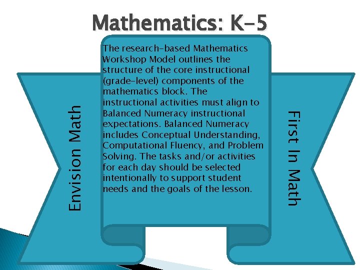 The research-based Mathematics Workshop Model outlines the structure of the core instructional (grade-level) components