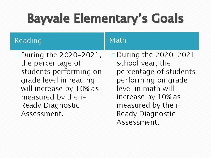 Bayvale Elementary’s Goals Reading Math � During the 2020 -2021, the percentage of students