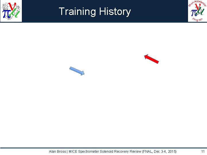 Training History Alan Bross | MICE Spectrometer Solenoid Recovery Review (FNAL, Dec 3 -4,