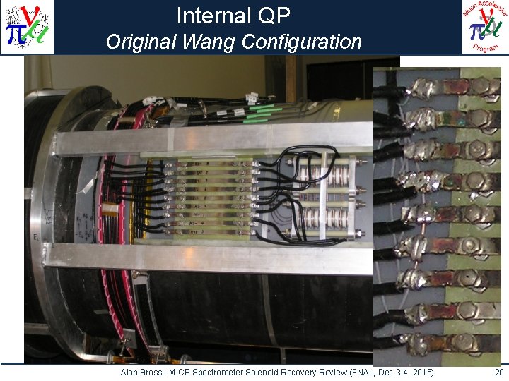 Internal QP Original Wang Configuration Alan Bross | MICE Spectrometer Solenoid Recovery Review (FNAL,