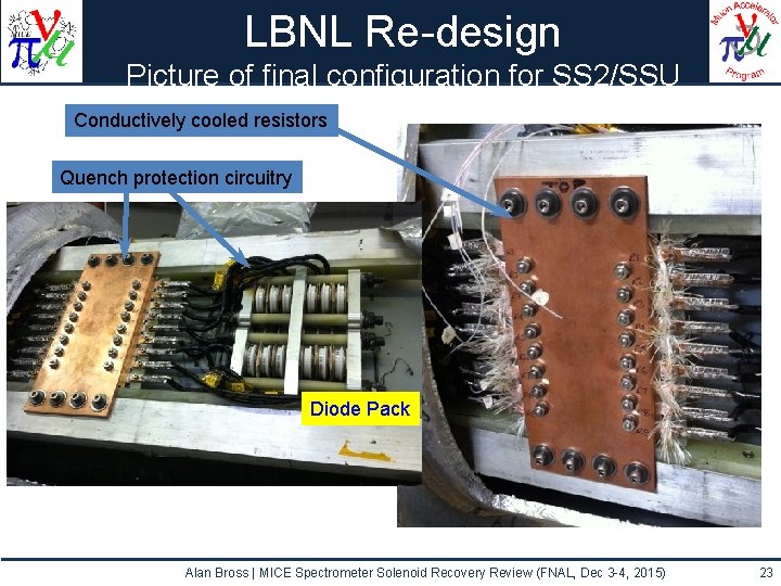 LBNL Re-design Picture of final configuration for SS 2/SSU Conductively cooled resistors Quench protection