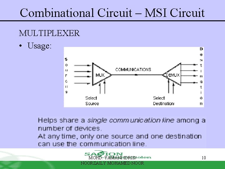 Combinational Circuit – MSI Circuit MULTIPLEXER • Usage: MOHD. YAMANI IDRIS/ NOORZAILY MOHAMED NOOR