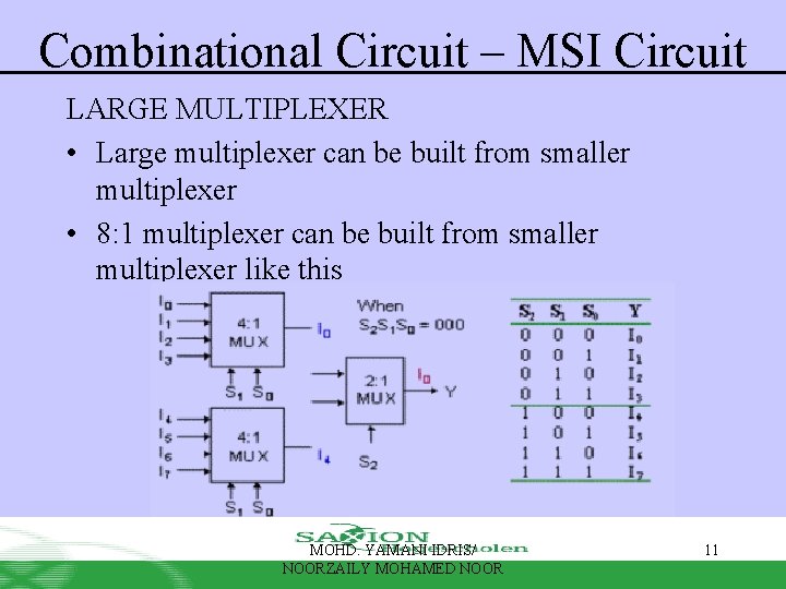 Combinational Circuit – MSI Circuit LARGE MULTIPLEXER • Large multiplexer can be built from