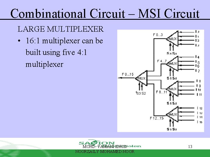 Combinational Circuit – MSI Circuit LARGE MULTIPLEXER • 16: 1 multiplexer can be built