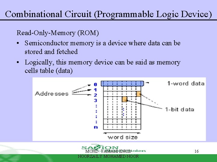 Combinational Circuit (Programmable Logic Device) Read-Only-Memory (ROM) • Semiconductor memory is a device where