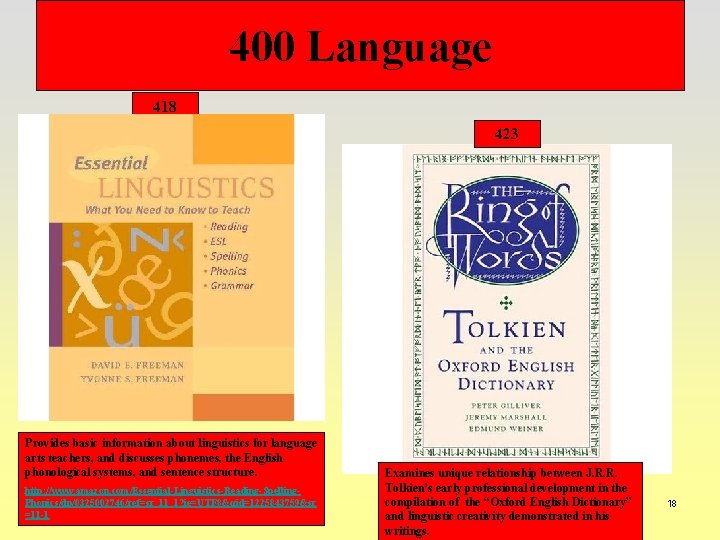 400 Language 418 423 Provides basic information about linguistics for language arts teachers, and