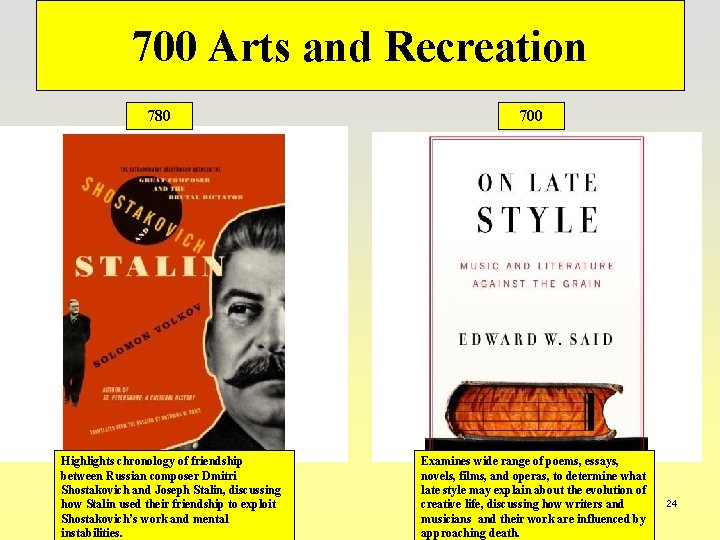 700 Arts and Recreation 780 Highlights chronology of friendship between Russian composer Dmitri Shostakovich