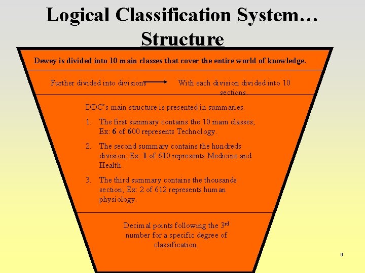 Logical Classification System… Structure Dewey is divided into 10 main classes that cover the