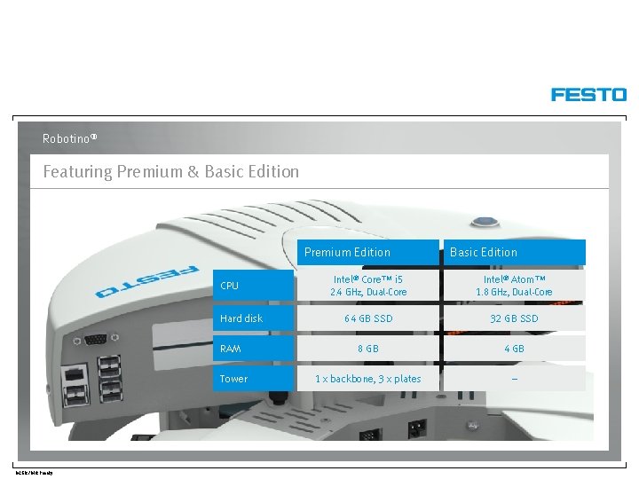 Robotino® Featuring Premium & Basic Edition Premium Edition CPU Hard disk RAM Tower DC-ER