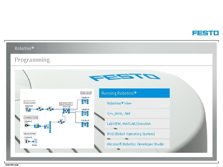 Robotino® Programming Running Robotino® View C++, JAVA, . Net Lab. VIEW, MATLAB/Simulink ROS (Robot