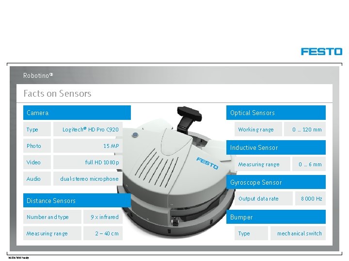 Robotino® Facts on Sensors Camera Type Optical Sensors Logitech® HD Pro C 920 Working