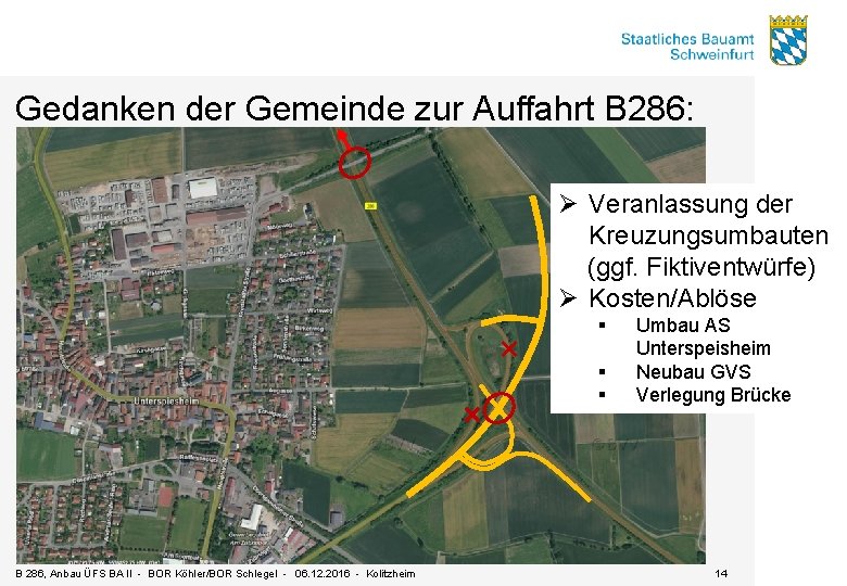 Gedanken der Gemeinde zur Auffahrt B 286: Ø Veranlassung der Kreuzungsumbauten (ggf. Fiktiventwürfe) Ø