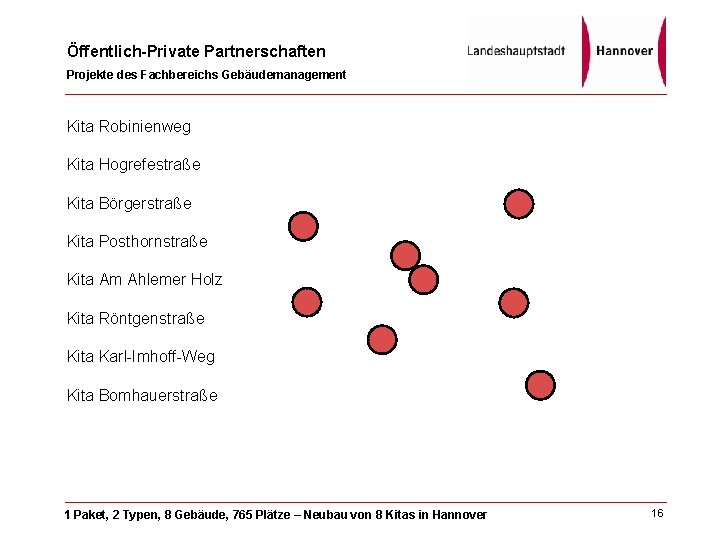 Öffentlich-Private Partnerschaften Projekte des Fachbereichs Gebäudemanagement Kita Robinienweg Kita Hogrefestraße Kita Börgerstraße Kita Posthornstraße