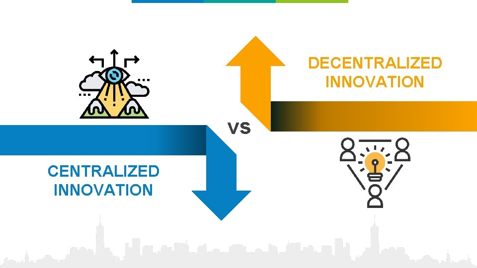 DECENTRALIZED INNOVATION vs CENTRALIZED INNOVATION 