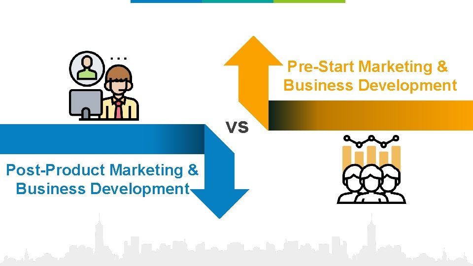 Pre-Start Marketing & Business Development vs Post-Product Marketing & Business Development 