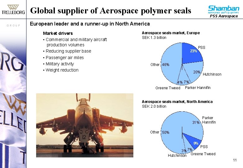 Global supplier of Aerospace polymer seals GROUP PSS Aerospace European leader and a runner-up