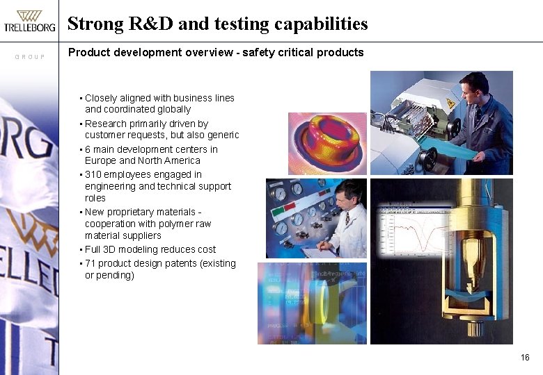 Strong R&D and testing capabilities GROUP Product development overview - safety critical products •