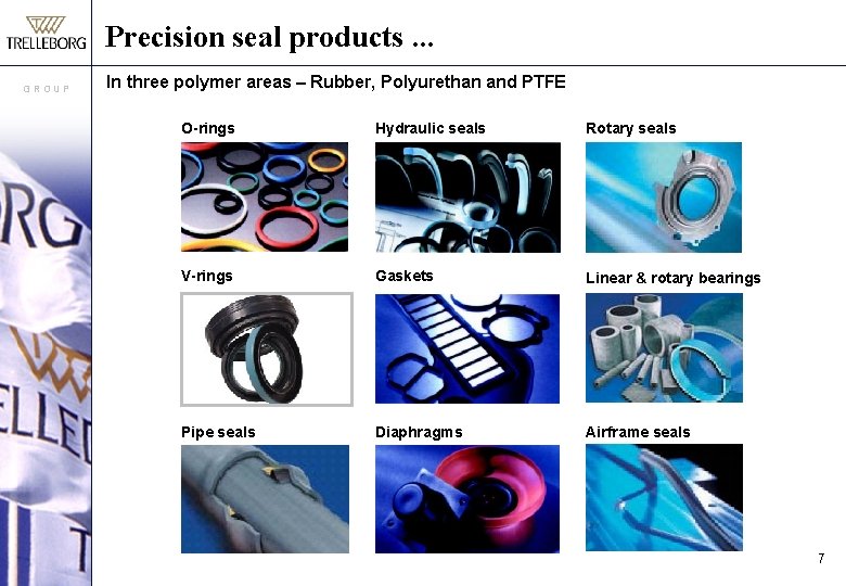 Precision seal products. . . GROUP In three polymer areas – Rubber, Polyurethan and