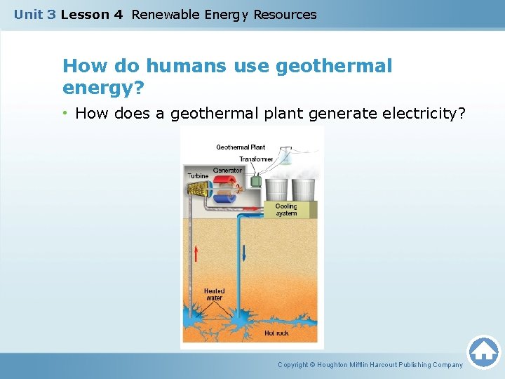 Unit 3 Lesson 4 Renewable Energy Resources How do humans use geothermal energy? •