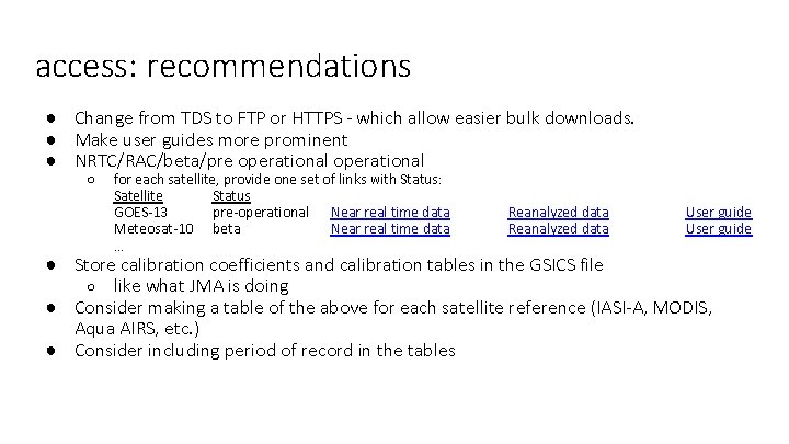 access: recommendations ● Change from TDS to FTP or HTTPS - which allow easier