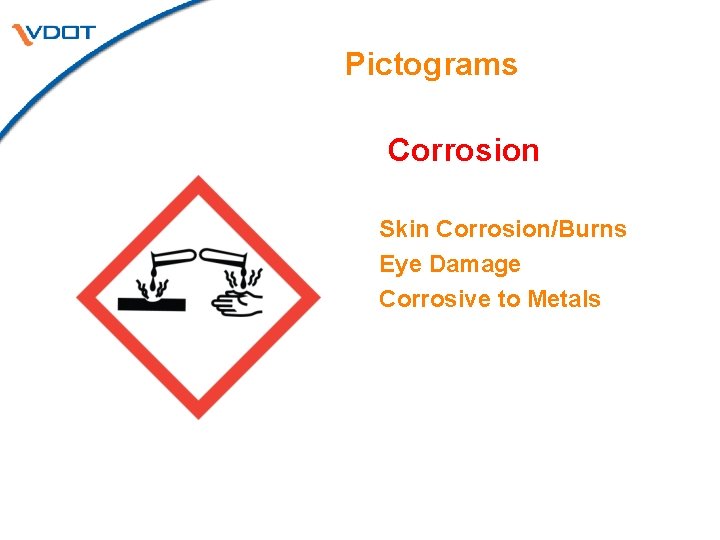 Pictograms Corrosion Skin Corrosion/Burns Eye Damage Corrosive to Metals Pictograms Corrosion Skin Corrosion/Burns Eye Damage Corrosive to Metals
